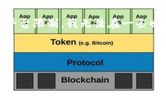 提示：以下是您请求的部分内容，包含、关键词