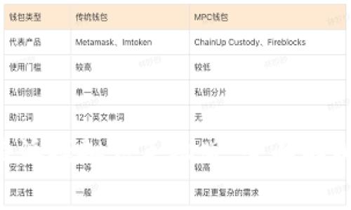 免费下载B特派模拟器手机版：全面解析与使用指南