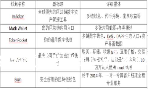 全面解析虚拟币支付通道源码：构建安全高效的加密货币支付系统