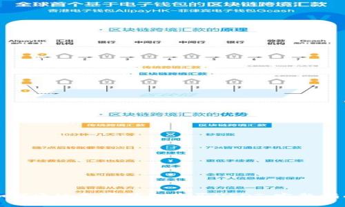 如何通过加密钱包购买USDT：完整指南
