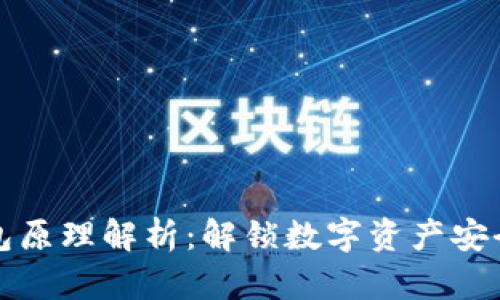 加密钱包原理解析：解锁数字资产安全的大门