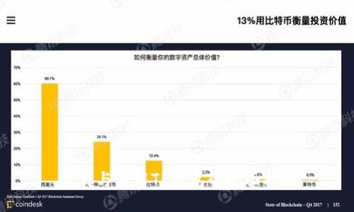 下载与使用TP钱包的全面指南