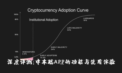 深度评测：中本聪APP的功能与使用体验
