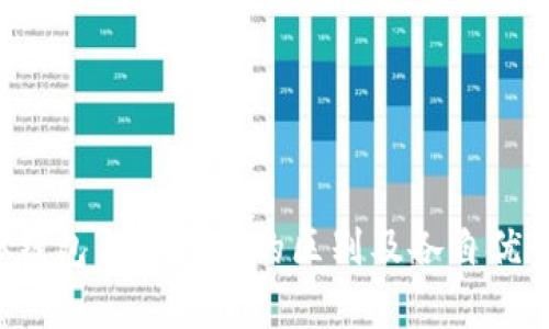 Web3钱包与冷钱包的区别及各自优势分析