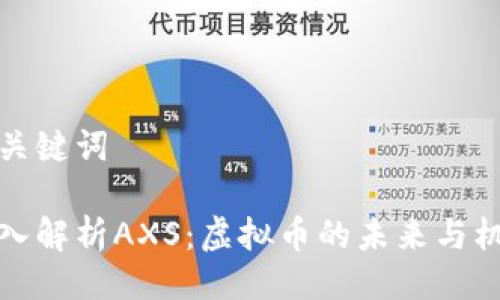 与关键词

深入解析AXS：虚拟币的未来与机遇