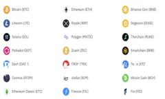 深入解析B特派钱包的利润潜力与市场前景