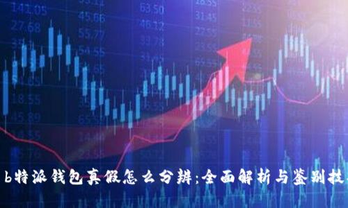 : b特派钱包真假怎么分辨：全面解析与鉴别技巧
