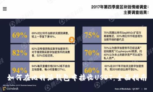 如何在比特派钱包中接收USDT：全面指南