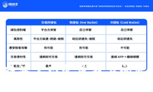 如何解决比特派官网登录不上问题：全方位指南