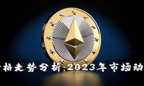 盛源币最新价格走势分析：2023年市场动态与投资前景