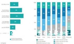 比特派卡顿原因分析及解决方案