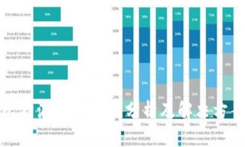 比特派卡顿原因分析及解决方案
