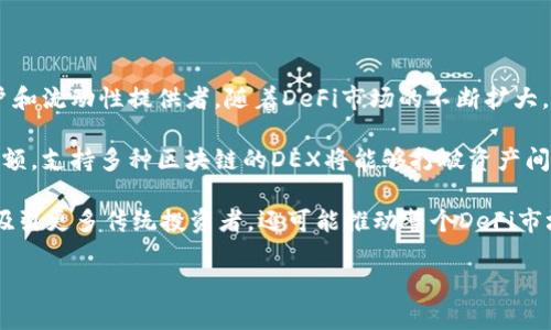 和关键词建议如下：

  Uniswap在去中心化交易所中的排名及其影响分析 / 
 guanjianci Uniswap, 去中心化交易所, 加密货币, DeFi /guanjianci 

### Uniswap在去中心化交易所中的排名及其影响分析

随着加密货币市场的快速发展，去中心化金融（DeFi）逐渐成为了一个重要的领域。而作为DeFi的核心组成部分之一，去中心化交易所（DEX）正在赢得越来越多用户的青睐。其中，Uniswap作为最知名的去中心化交易所之一，其交易量和用户体验深受社区认可。本文将详细分析Uniswap在去中心化交易所中的排名，以及这一排名对整个加密市场的影响。

1. Uniswap的背景与发展历程
Uniswap成立于2018年，由Hayden Adams创建。它是一种基于以太坊的自动化市场做市商（AMM），允许用户在不需要中介的情况下进行加密资产交易。Uniswap的创新之处在于其采用了流动性池的设计，用户可以通过提供流动性来从交易中赚取手续费，而无需依赖传统的订单簿模式。

自推出以来，Uniswap的一系列版本不断更新进化，从初版（V1）到如今的V3，每次版本更新都带来了更多的功能和更好的用户体验。例如，V3引入了集中流动性和灵活的手续费设置，使得流动性提供者能获得更高的收益。

2. Uniswap的市场地位与竞争对手
截至2023年，Uniswap在去中心化交易所的交易量持续保持领先地位。根据一些数据分析平台的统计，Uniswap的日交易量在数亿美元，稳居DEX市场的前列。与其竞争对手如SushiSwap、PancakeSwap等相比，Uniswap的用户基础和品牌影响力更为强大。

然而，Uniswap并不是唯一的去中心化交易所。PancakeSwap作为基于Binance Smart Chain的DEX，其因低交易手续费和快速的交易速度吸引了大量用户。此外，SushiSwap等其他DEX也在争夺市场份额，设计出多种激励机制来吸引流动性提供者。

3. Uniswap的用户体验与技术优势
Uniswap的成功离不开其优越的用户体验及技术优势。首先，用户在Uniswap上进行交易，完全无需注册账户，只需连接以太坊钱包即可。这样的设计降低了用户进入的门槛，同时也提高了交易的匿名性。

在技术层面，Uniswap采用了高效的自动做市模型，流动性池的设计使得任何用户都可以参与到市场中来。同时，Uniswap的智能合约经过了多次审计，保障了用户资金的安全性。

4. Uniswap排名的意义与市场影响
Uniswap在去中心化交易所中的排名不仅反映了其在行业中的认可度，更影响着整个DeFi生态的健康与发展。一个领先的DEX能够吸引更多的用户和资本流入，进而推动整个市场的增长。同时，Uniswap的创新也为其他DEX提供了借鉴和引领作用，促进了行业的竞争与进步。

例如，Uniswap的集中流动性模型被许多后续项目引用与改进，这种技术创新带来的竞争优势也促使其他交易所不断自身服务，从而为用户创造更具吸引力的交易体验。

### 相关问题探讨

#### 1. 去中心化交易所的优势与劣势是什么？
去中心化交易所的优势与劣势
去中心化交易所（DEX）作为一种新兴的交易模式，在过去几年中迅速崛起，吸引了大量的用户和资金。但这些平台的运行模式与传统中心化交易所有着显著的差异，因此它们也有各自的优势和劣势。

首先，去中心化交易所的最大优势在于安全性。传统的中心化交易所通常需要用户存储大量的加密资产在交易所内，这样就存在黑客攻击和诈骗风险。而DEX则允许用户直接在自己的钱包中保留资产，交易过程不需要将资金托管给第三方。此外，去中心化交易所一般不需要KYC（身份验证）流程，用户的隐私得到更好的保护。

其次，DEX为用户提供了更广泛的资产选择。许多新兴代币和项目在中心化交易所上线的速度较慢，而DEX一般会更快地支持各种新项目，便于用户参与早期投资。

然而，DEX也存在一些劣势。例如，用户往往需要具备一定的技术知识，才能顺利进行交易和使用流动性池。此外，去中心化交易所的交易速度相对较慢，尤其是在网络拥堵期间，交易确认时间可能增加。

#### 2. Uniswap是如何处理流动性的问题的？
Uniswap的流动性机制
流动性是任何交易所正常运作的核心要素，而Uniswap凭借其创新的流动性池设计，成功吸引了大量的流动性提供者（LP）。Uniswap的流动性管理机制与传统的订单簿模式截然不同，使得用户能够更方便地参与，为平台的交易提供必要的支持。

在Uniswap中，任何用户都可以创建流动性池，只需提供两种代币的等值数量。通过这样的机制，LP将在交易中赚取一定的手续费作为奖励。Uniswap基于自动化市场做市商（AMM）算法，通过对不同资产流动性池中的资金进行自动调节，确保市场的有效性与深度。

值得注意的是，Uniswap的最新版本V3引入了集中流动性概念，允许LP在特定价格区间提供流动性。这一创新不仅提高了资金利用率，让LP能够在选择的价格区间内赚取更高的手续费，同时也让交易者能够更快地进行交易。

#### 3. Uniswap如何吸引用户和流动性提供者？
Uniswap的用户和流动性吸引策略
为了维持其在去中心化交易所市场中的领先地位，Uniswap采取了一系列措施来吸引用户和流动性提供者。首先，Uniswap提供了极其简单的用户界面，使得新用户能够轻松上手。无论是购买、交换，还是提供流动性，整个过程都可以通过几步简单的操作完成。

其次，Uniswap通过提供激励措施来吸引流动性提供者。LP能够获得基于交易量收取的手续费，作为他们提供流动性的回报。此外，随着Uniswap生态的不断扩展，平台还会不时推出新项目和活动，以吸引更多用户参与。

另一个吸引用户的因素是Uniswap的透明度和去中心化特性。在Uniswap上，所有交易和流动性池的情况都是公开透明的，用户可以随时查看。而这种去中心化使得用户相信自己的资产是安全的，并不需要信任第三方。

#### 4. Uniswap对DeFi生态的影响是什么？
Uniswap对DeFi生态的巨大影响
Uniswap不仅是去中心化交易所的佼佼者，更是整个DeFi生态系统的关键组件。其上线的每一项新功能、每一次技术创新都对后续的DeFi项目产生了深远影响。最直接的影响就是推动了去中心化金融的普及，使得更多用户能够接触和参与到加密货币投资中。

Uniswap引领了AMM（自动化做市商）模式，使得世界各地的开发者纷纷尝试在其基础上构建新项目。这种模式的成功激励了众多其他DEX的出现，也推动了流动性挖掘、借贷、衍生品等衍生产品的开发，使整个DeFi生态链条日益丰富。

此外，Uniswap的成功帮助进一步推动了以太坊网络的发展，使得更多用户关注以太坊的技术和潜力。这不仅使得以太坊生态的应用场景变得更加广泛，同时也增加了对以太坊的需求，进而推动了ETH的价值增长。

#### 5. Uniswap在未来的发展潜力如何？
Uniswap未来的发展潜力分析
面对快速变化的加密市场和日益激烈的竞争，Uniswap在未来的发展潜力依然表现出色。首先，通过不断平台体验和技术方案，Uniswap有望吸引更多用户和流动性提供者。随着DeFi市场的不断扩大，Uniswap作为行业标杆，将继续在新项目和新功能上引领潮流。

其次，Uniswap的跨链解决方案正在受到关注。随着不同区块链间的互通需求日益增加，Uniswap在多个链上推出其服务将会有助于进一步扩大其市场份额。支持多种区块链的DEX将能够打破资产间的壁垒，为用户创造更多的交易机会。

最后，Uniswap也可能进一步探索与传统金融的结合，例如推出更多的衍生金融产品。这将使其在DeFi与CeFi（中心化金融）之间架起一座桥梁，不仅能够吸引更多传统投资者，还可能推动整个DeFi市场的成熟和规范化。 

通过以上的分析和探讨，可以看出Uniswap在去中心化交易所中的重要地位和未来发展潜力，同时也揭示了整个DeFi市场的广阔前景。