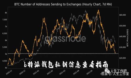 b特派钱包私钥信息查看指南