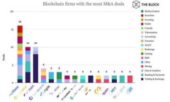   以太坊钱包的选择与SHIB代币的投资机会解析