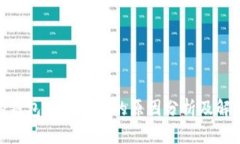 Bitpie钱包转不出去的原因分析及解决方案