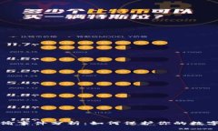 比特派被偷事件分析：如何保护你的数字资产安