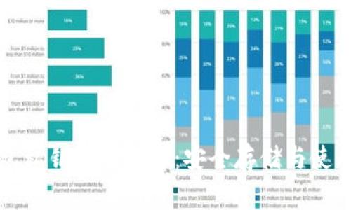 冷钱包私钥签名详解：安全存储与使用指南