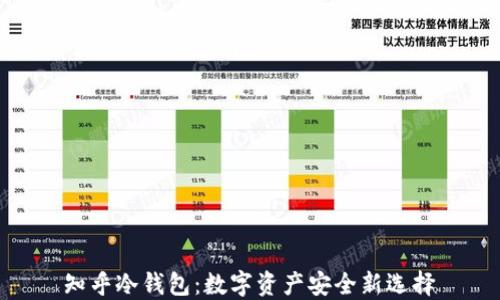 知乎冷钱包:数字资产安全新选择
