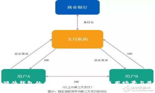冷币与硬件钱包的区别解析：安全性、使用场景与最佳选择