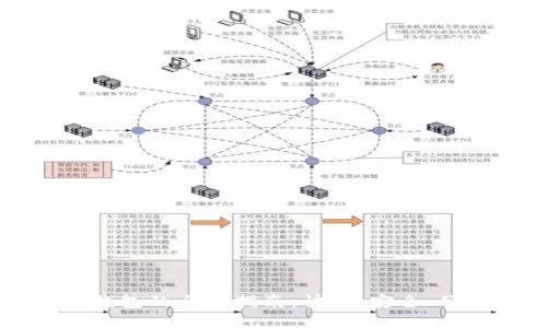比特派云钱包转派钱包的全面指南：快速、安全、便捷的数字资产管理