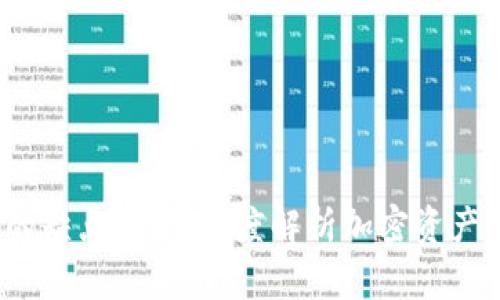 冷钱包的缺点分析：深度解析加密资产安全隐患