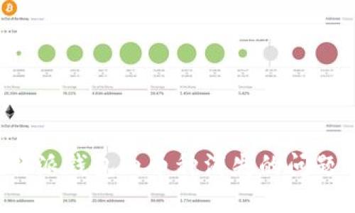 如何解决B特派钱包内币种消失的问题及预防措施