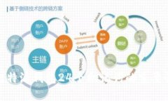 : 全面解读比特派钱包24个助记词的重要性与使用