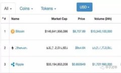 手机离线创建冷钱包原理是一个重要的话题，尤