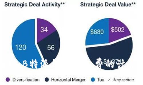 全面解析：B特派钱包矿工费的计算与策略