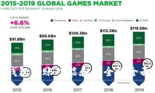 观察钱包转账功能和安全性全面解析