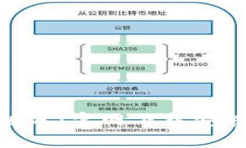 Bitpie钱包最新版本：官网下载安装指导与使用技巧