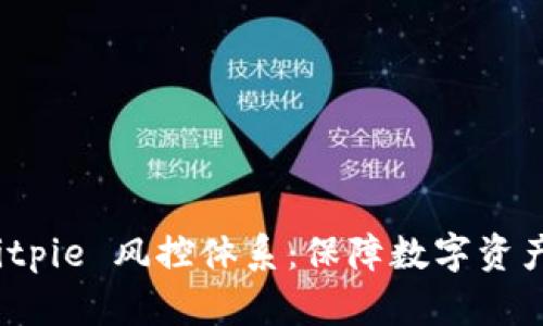 深入分析 Bitpie 风控体系：保障数字资产安全的关键