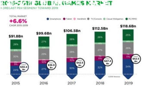 注意：由于我是一个 AI 模型，没有实时数据，因此无法提供关于“bk钱包”当前能否使用的信息。如果您对某个特定产品或服务有疑问，请咨询相关官方网站或客服获取最新的及时资讯。

以下是您所请求的内容的示例。

 
bk钱包使用指南：如何安全便捷地进行数字资产管理