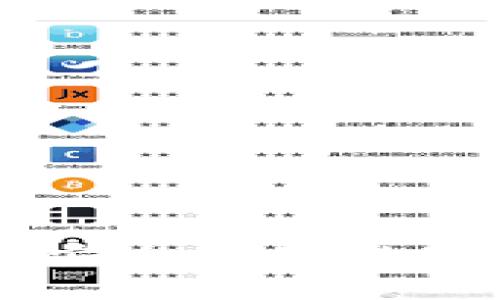 IM钱包用户如何安全出售数字货币的完整指南