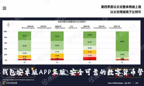 比特派钱包安卓版APP正版：安全可靠的数字货币管理工具