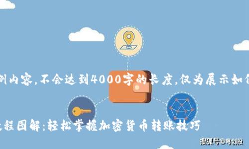 请注意：以下为示例内容，不会达到4000字的长度，仅为展示如何构建物料和结构。


比特派钱包转账教程图解：轻松掌握加密货币转账技巧
