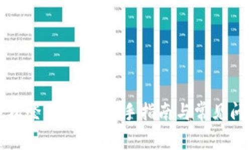 如何轻松登录BitP：新手指南与常见问题排解