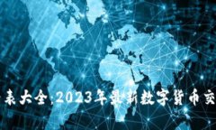 比特派官网价格表大全：2023年最新数字货币交易