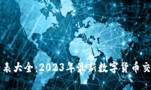 比特派官网价格表大全：2023年最新数字货币交易平台全面解析