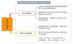 U盾厂家如何成功转型生产冷钱包，助力数字资产